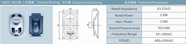 TV speaker driver XDEC-4070B-1 parameters