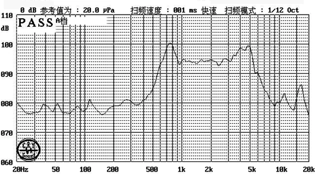 XDEC-23M08T13NG03 XDEC-23M08T13NG03