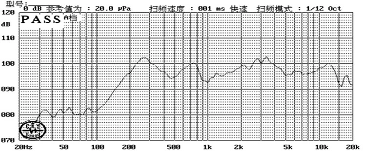 XDEC-50Y-2 50Y04T15ND18 XDEC-50Y-2 50Y04T15ND18